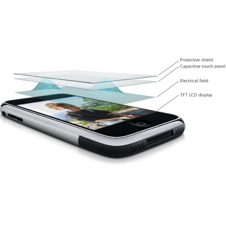 Смартфон iPhone