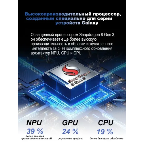 Смартфон S26 Ultra 12 512 ГБ 6000 мАч Смартфон S26 Ultra 12 512 ГБ 6000 мАч