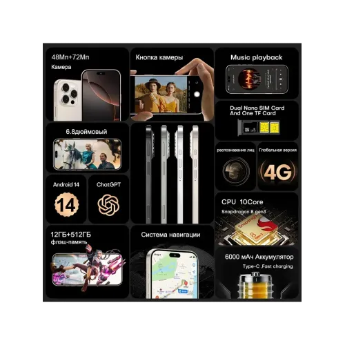 Смартфон 14s, Подарок Global 8 256 ГБ Смартфон 14s, Подарок Global 8 256 ГБ